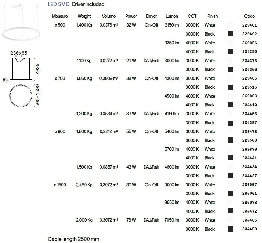 Lustra LED XXL design modern Oracle slim sp d150 round 4000k on-off alb
