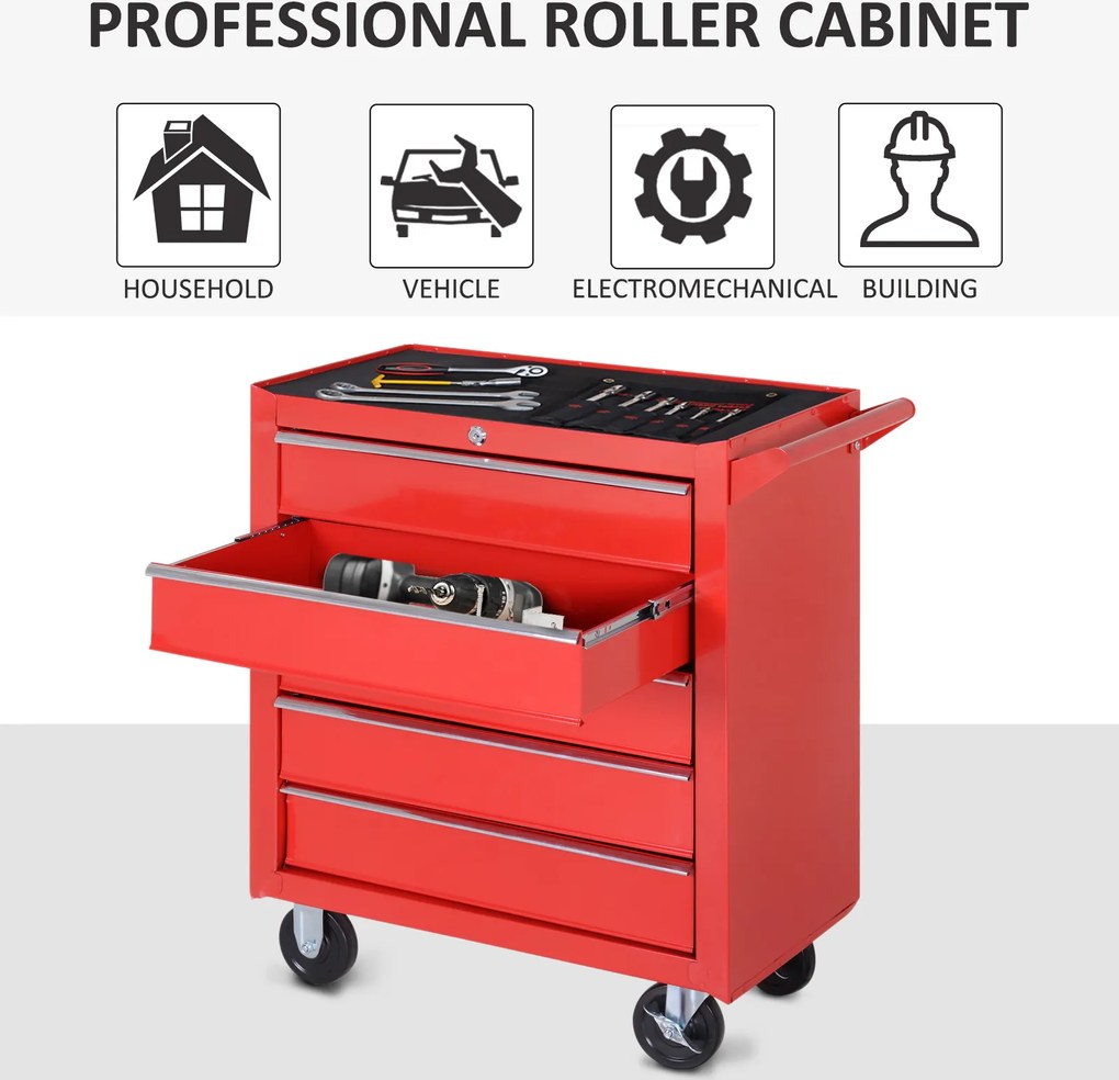 Homcom Carucior Scule pentru Atelier 5 Sertare Rezistent din Otel cu Blocare si Roti Culoarea Ros 69x33x75cm