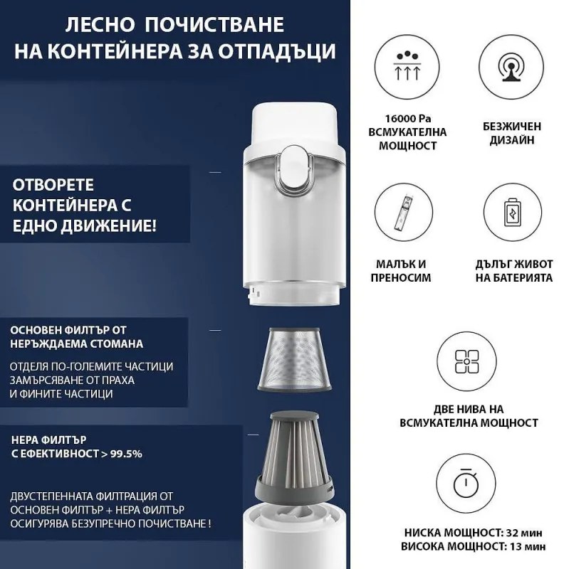 Aspirator de mana portabil Xiaomi Lydsto H2, 120 W, 16000 Pa, 0.1 L, 2 trepte de putere, Autonomie 32 min, Alb