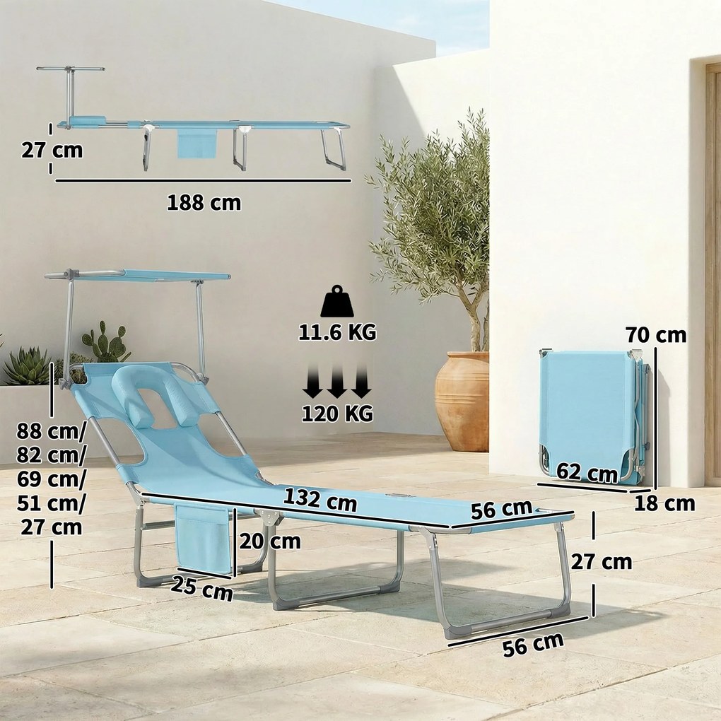 Outsunny Set de 2 Șezlonguri Pliabile Reclinabile cu Copertină 360°, Orificiu Facial, Buzunar Lateral și Textilene 550 g/m², Albastru | Aosom Romania