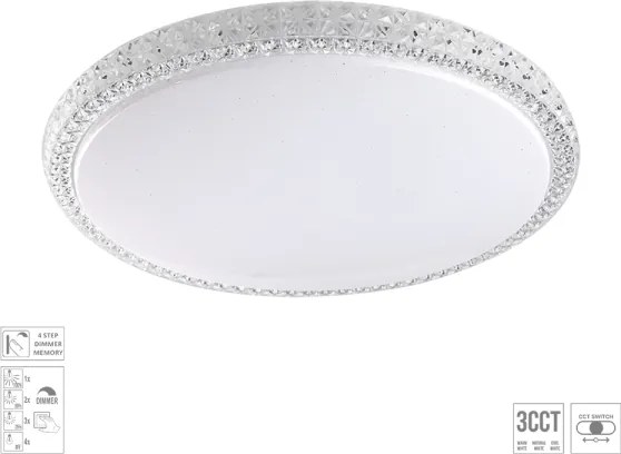 Prezent 71339 - Plafonieră LED dimabilă AMBIA, 30W, 230V, Ø 39,5 cm, transparentă