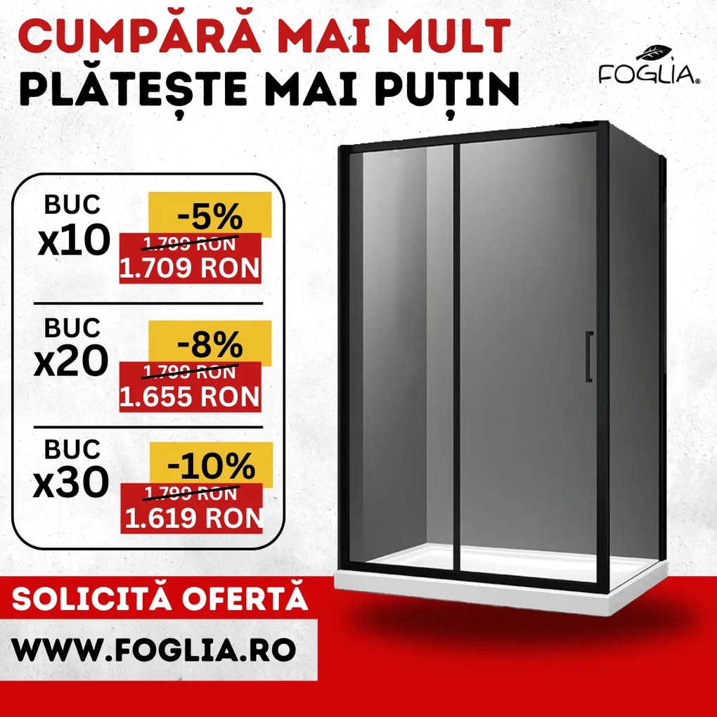 Cabina dus dreptunghiulara neagra 120x90 cm Mediterraneo, Iris Black 1200x900 mm