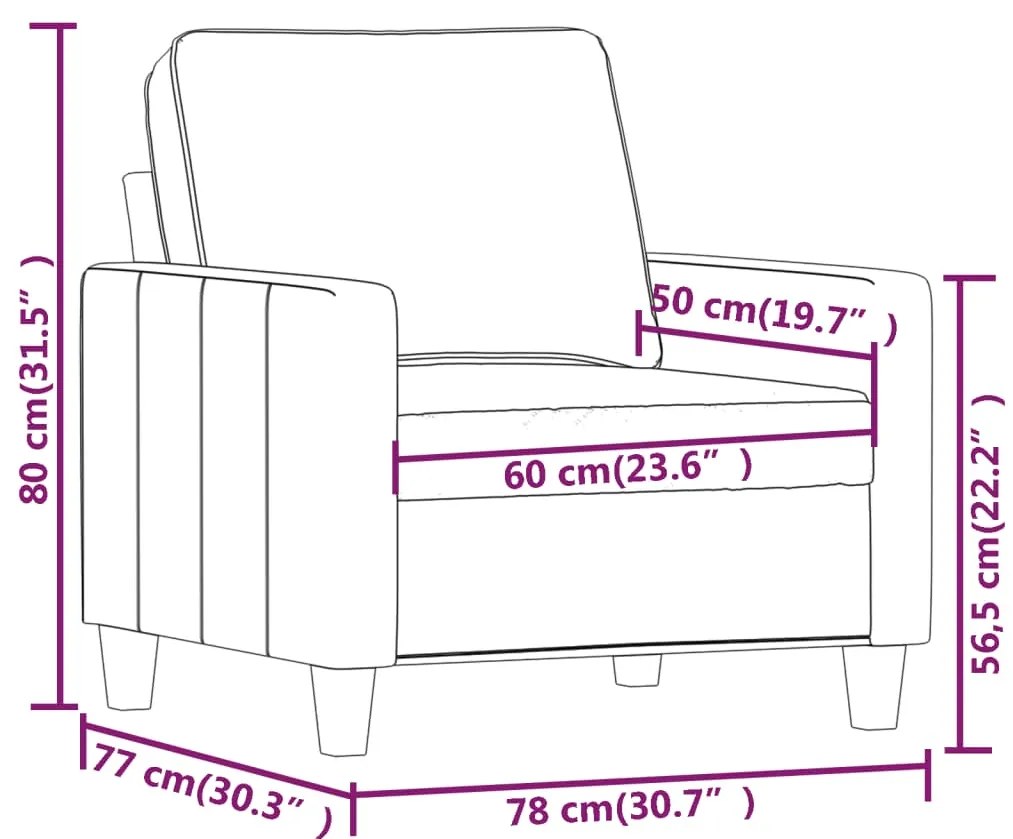 Canapea de o persoana, gri inchis, 60 cm, material textil Morke gra, 78 x 77 x 80 cm
