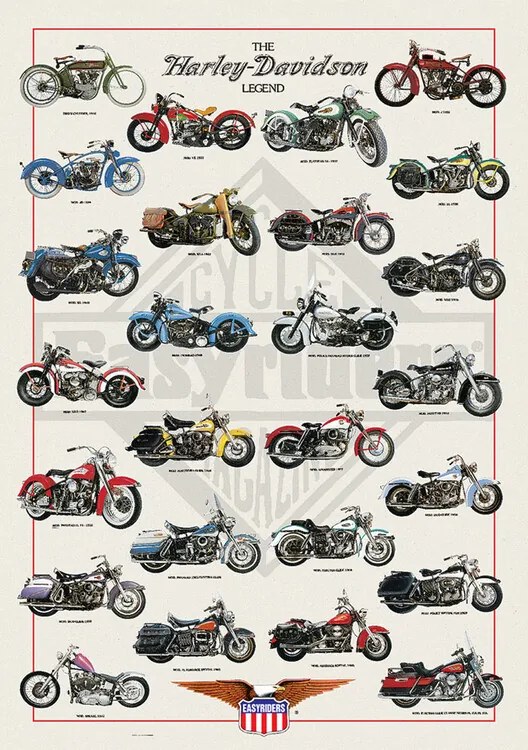 Poster Harley-Davidson Legend