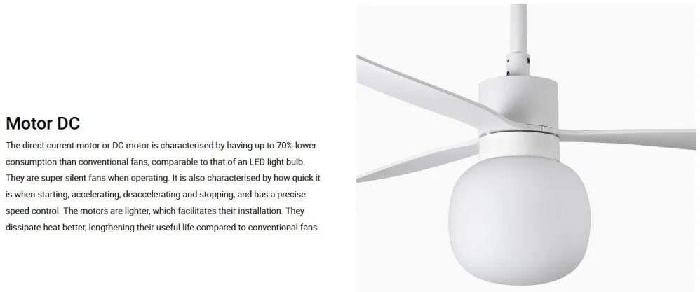 Lustra cu Ventilator si telecomanda AMELIA L BALL LED alb