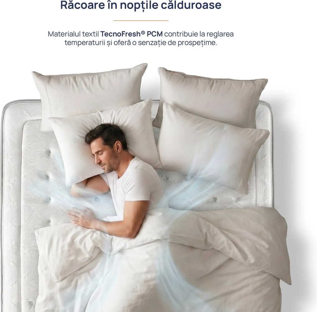 Saltea Onesleep, Verso Adapt Sleep Technology, 90x200x28, Medie