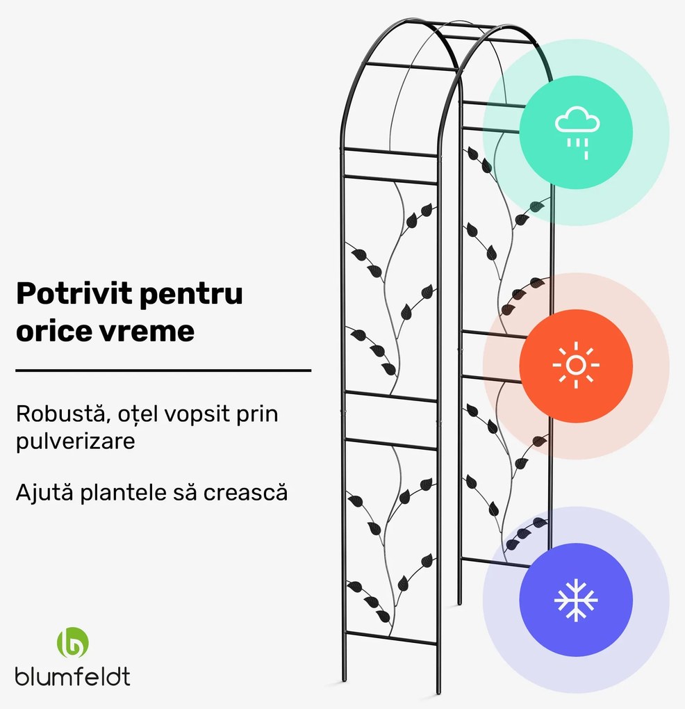 FloraBelle Arch, Arcadă roz, modele decorative cu frunze, rezistent la intemperii, suport pentru plante cățărătoare.