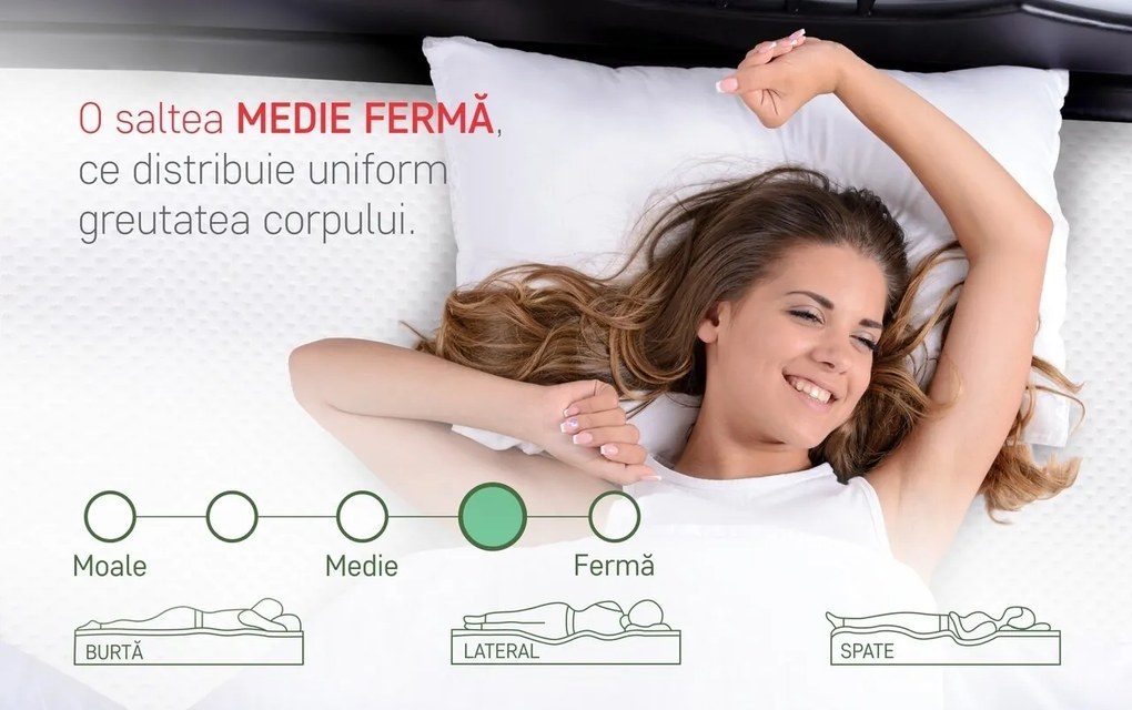 Saltea Ergo Relax Free Air 14+3 Memory, Super Ortopedica, Husa Hipoalergenica, 160x200x17 cm
