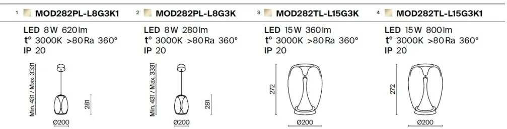Pendul LED design decorativ Splash auriu/gri