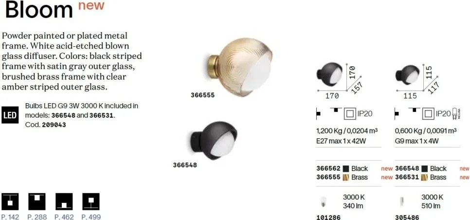 Aplica de perete moderna BLOOM AP1 D12 OTTONE