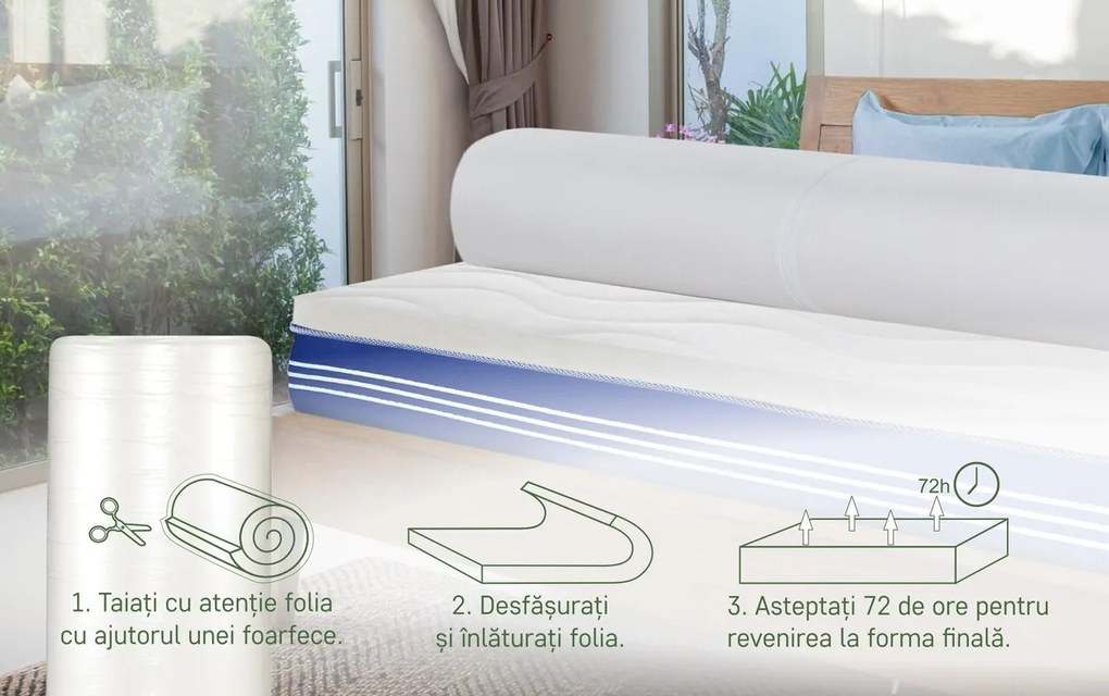 Topper saltea Green Future Mellody 7 Zone de confort 120x200 cm, H 5 cm