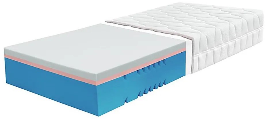 Saltea PLATON 120x200 cm