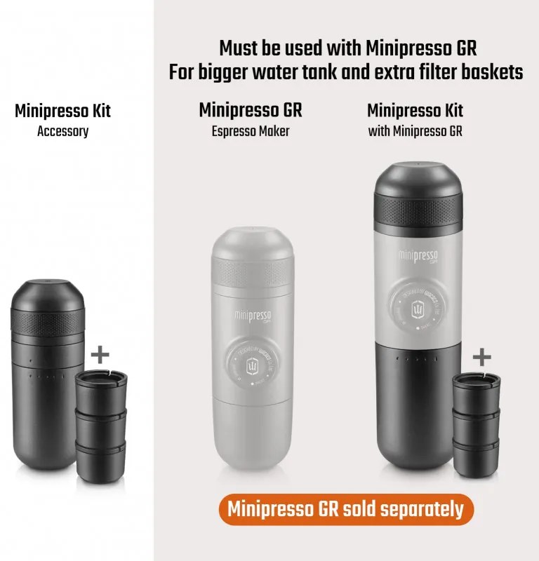 Kit accesorii Wacaco Minipresso, 120 ml, 16 g, Fara BPA, Negru