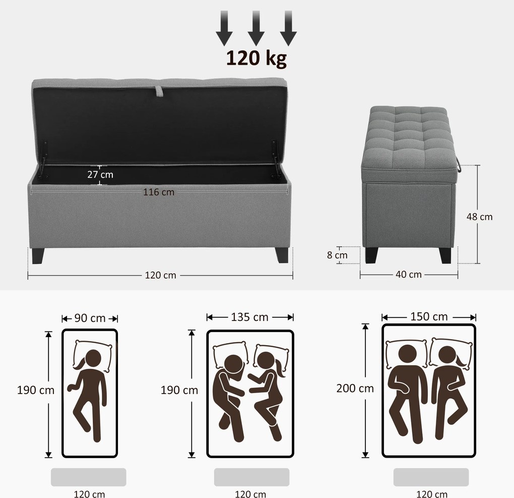HOMCOM Bancă de depozitare 112 L, banchetă la picioarul patului din material tip in, șezut capitonat, 120 x 40 x 48 cm, gri închis | Aosom Romania