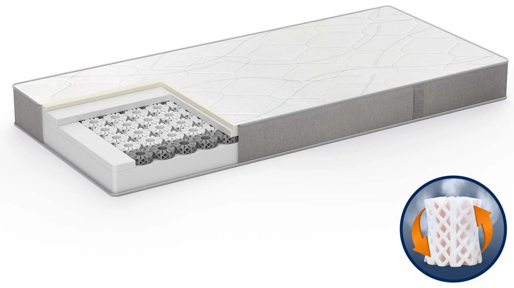 Saltea Dormeo Fresh Prima Silver 20 cm. Fermitate medie-moale, tehnologie Octaspring® premiată, 3 zone, spumă cu memorie, fibre cu argint