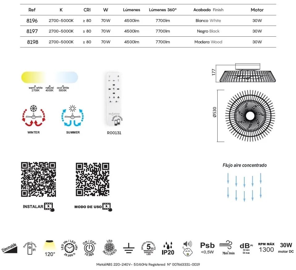 Lustra LED cu Ventilator si telecomanda HIMALAYA Mini alb