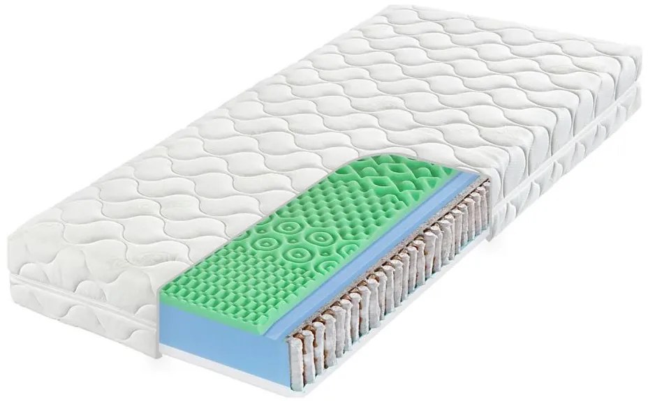 Saltea cu arcuri pocket POSEIDON 1 160x200 cm