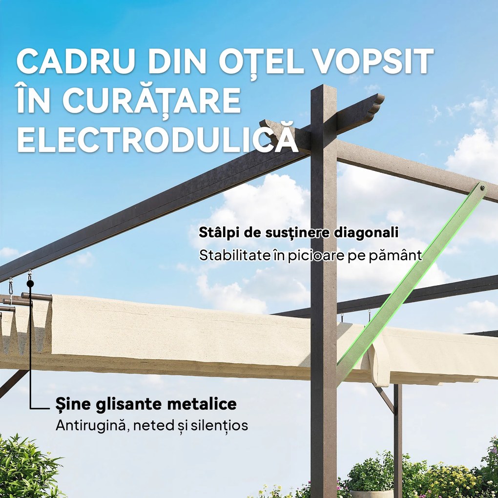 Outsunny Pergolă Montată pe Perete 3x4 m cu Acoperiș Retractabil Glisant, Găuri de Drenaj, Pergolă de Grădină din Poliester și Oțel, pentru Terasă, Grădină, Exterior, UV30+, Crem | Aosom Romania
