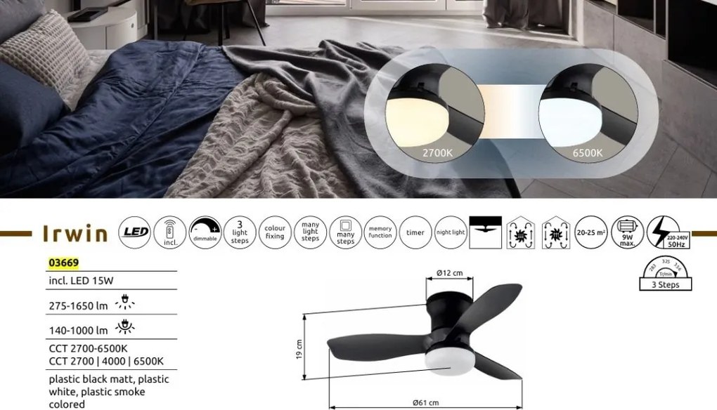 Lustra LED cu Ventilator si telecomanda IRWIN