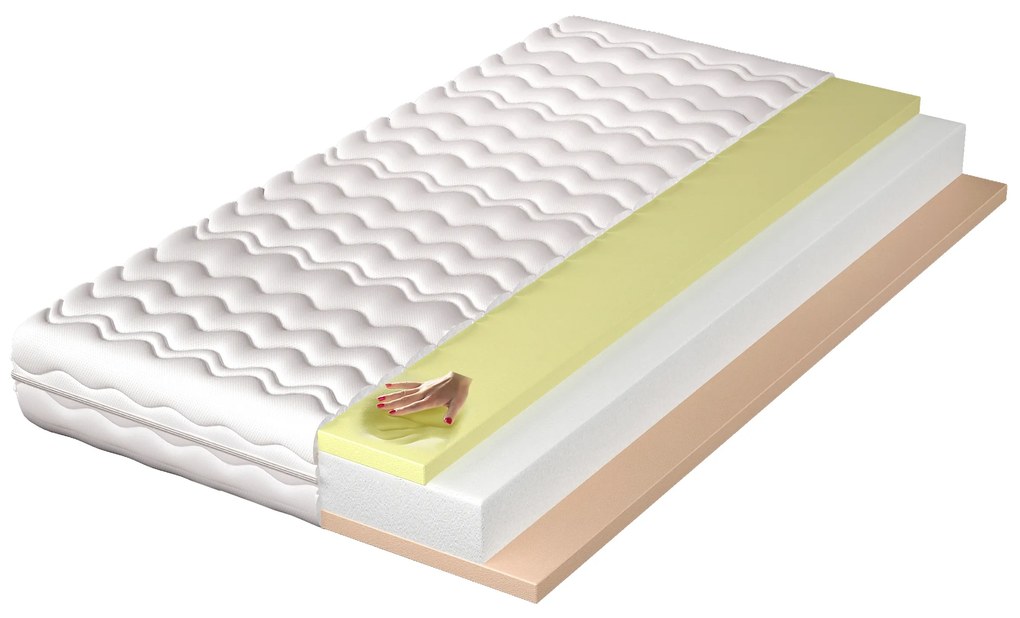 Saltea cu spumă HATI 200x90 cm (T3). 1025246