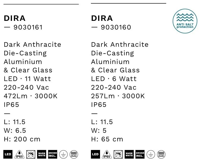 Stalp LED exterior din aluminiu antracit IP65 Dira H-200cm