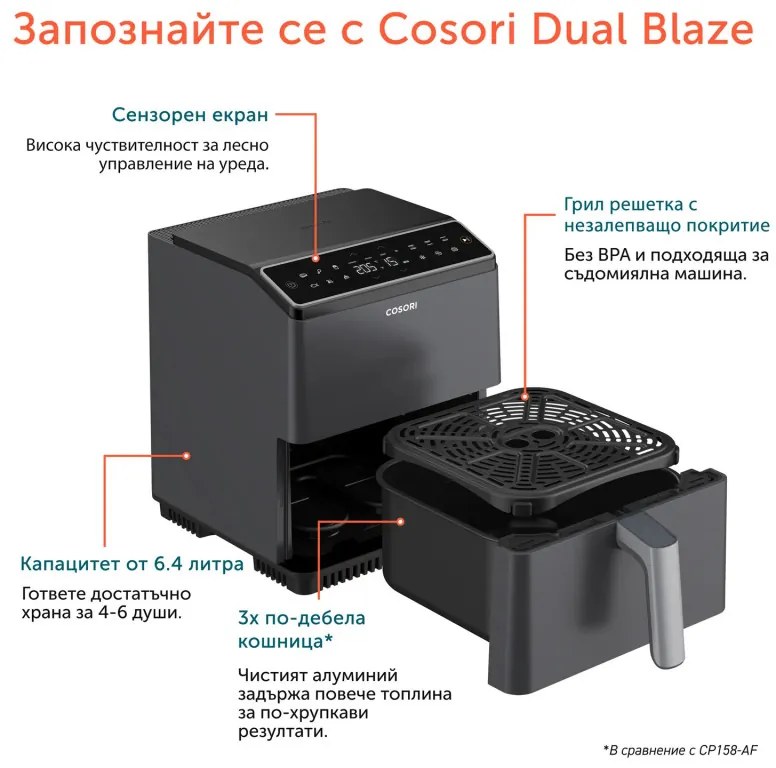 Friteuza cu aer cald Cosori Dual Blaze CAF-P681S, 1700 W, 6,4 L, 12 programe, 360 ThermoIQ, Rezistenta dubla, Negru