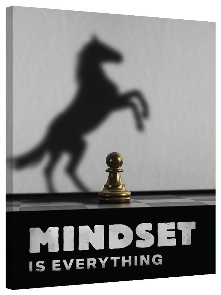 Mindset is Everything · Chess Edition