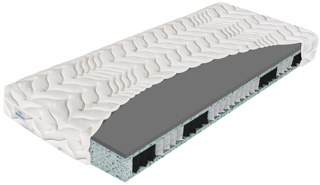 Saltea cu arcuri Pocket Nightfly 200x140 cm. 1097738