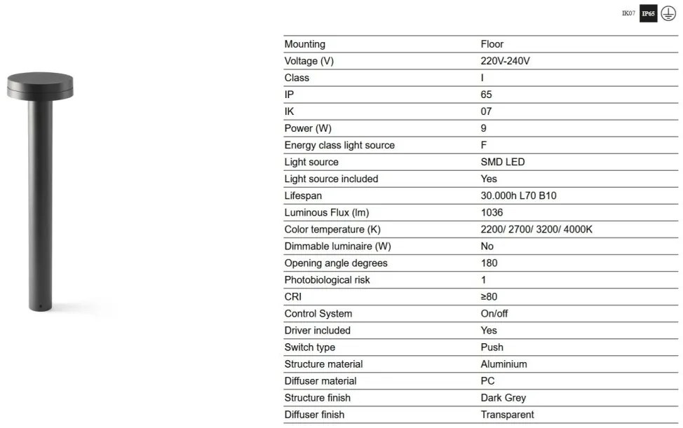 Stalp LED iluminat exterior IP65 ESPO H-60cm gri