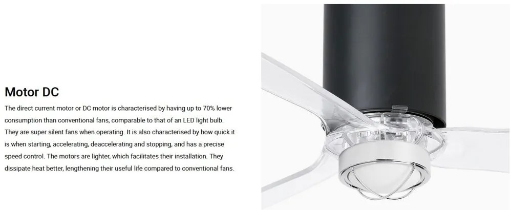 Lustra cu Ventilator si telecomanda MINI TUBE M LED negru mat/transparent