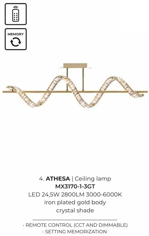 Lustra aplicata LED CCT si telecomanda ATHESA