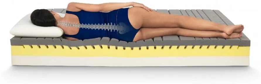 Saltea Magniflex, Magnistretch, 180x200x25, Medie