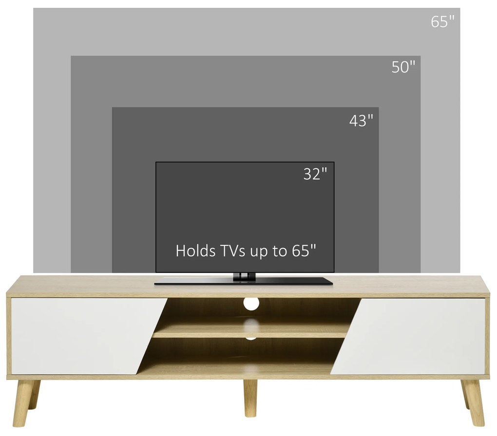 Dulap Unitate TV pentru Televizoare de pana la 65”, Suport TV cu Rafturi de Depozitare, Alb HOMCOM | Aosom Romania