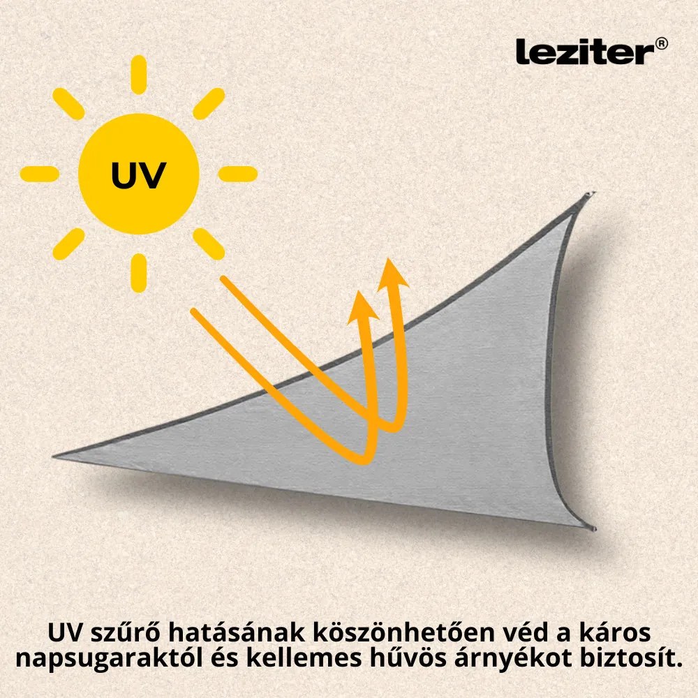 Rana soare naviga triunghiular 3x3x3 m gri