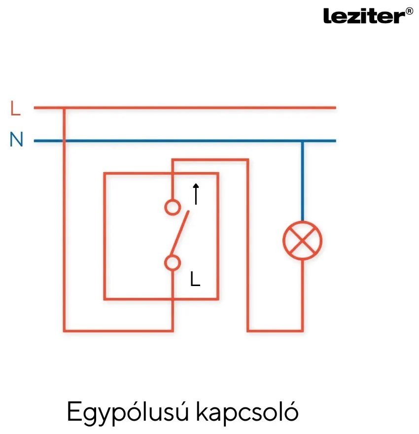 Nova întrerupător unipolar cu un singur circuit 10A 250V fără cadru 101 alb