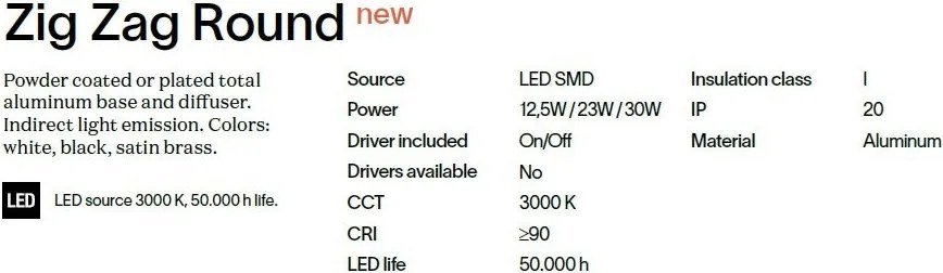 Aplica LED ambientala ZIG ZAG AP D76 ROUND OTTONE 3000K