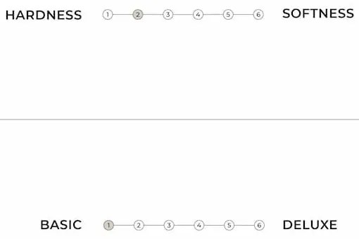 Pat matrimonial în culoare naturală din lemn de pin cu somieră 160x200 cm Japan – Karup Design