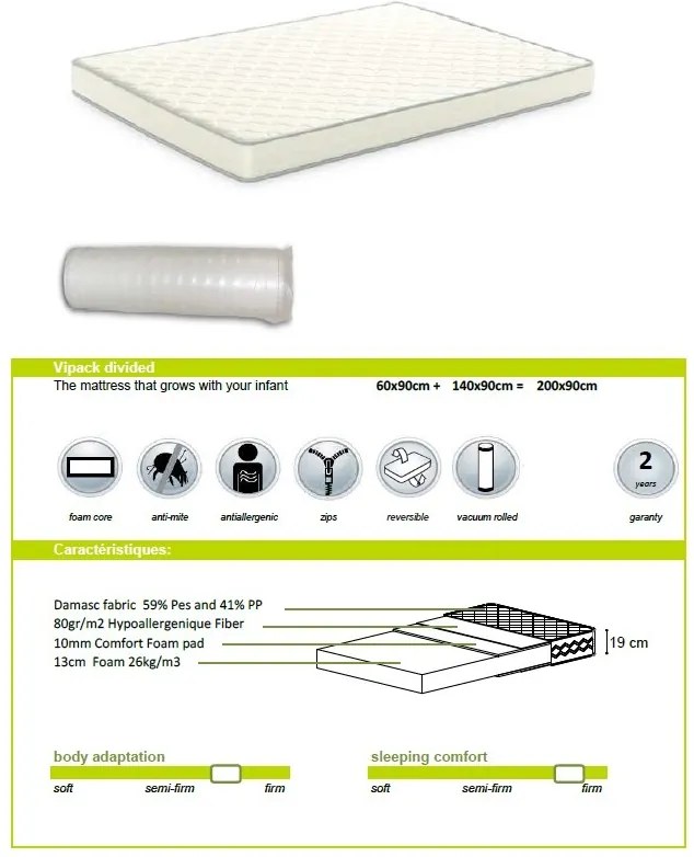 Set Pat Jumper Transformabil 90x140-200 cm cu Saltea, pentru Copii, Alb – Vipack