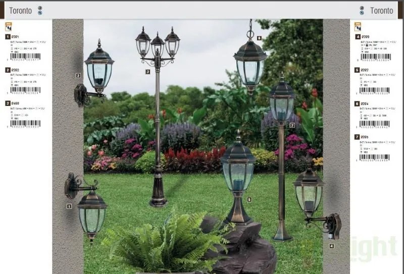 Aplica de perete exterior IP44, down light, auriu antic Toronto 8381 RX