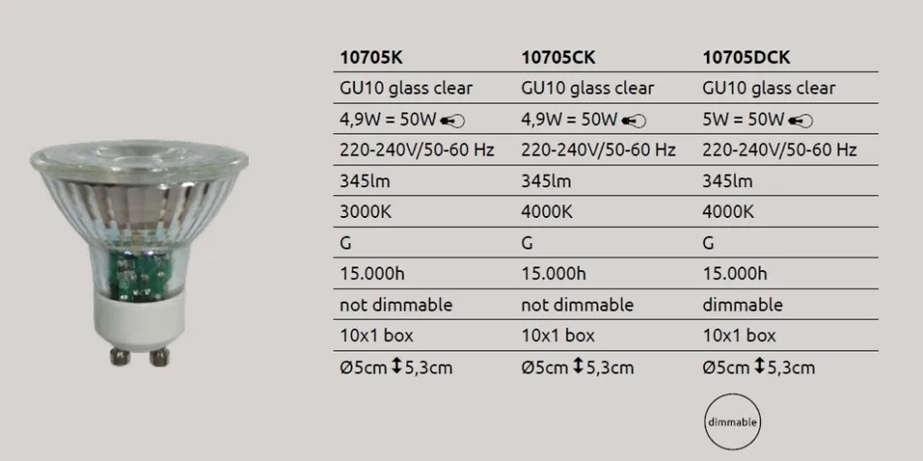 Bec LED-GU10 4,9W 345lm 4000K