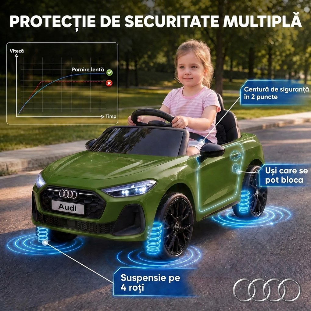 AIYAPLAY Mașină Electrică pentru Copii 12V Audi A5L cu Telecomandă, Baterie cu Litiu, 2 Motoare, Telecomandă, Verde | Aosom Romania