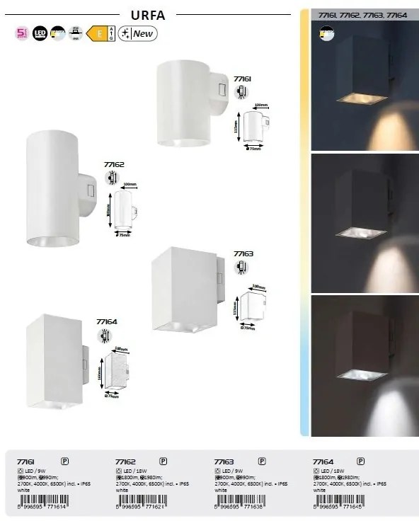 Aplica LED iluminat exterior ambiental, Protectie IP65 Urfa II alba