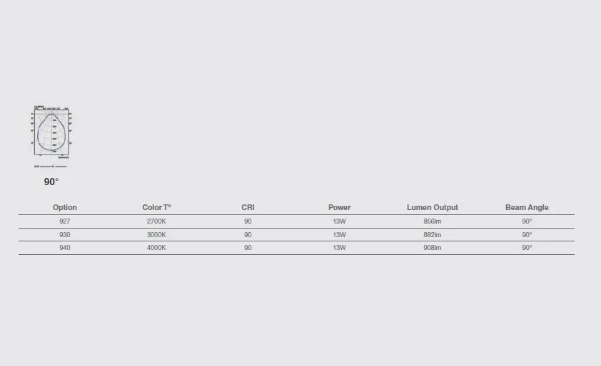 Spot LED incastrabil CROC IP44 recessed white 13W 13,5cm 90 grade 3000K CRI90 triac