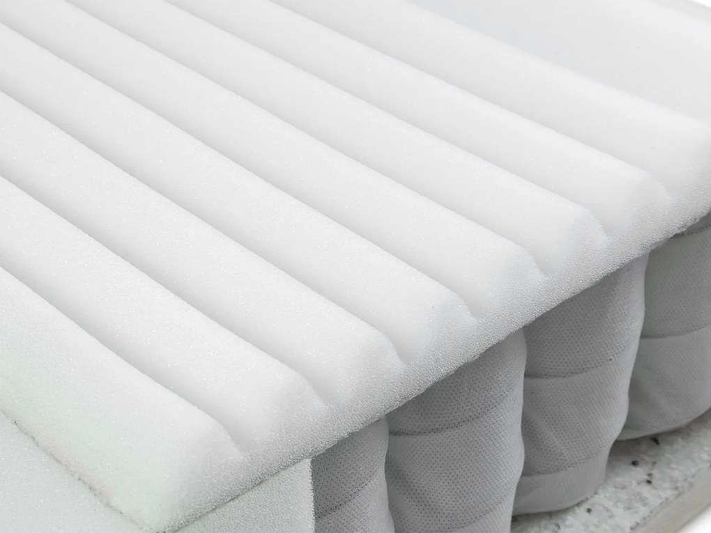 Saltea cu arcuri Barnaby (140x200cm). 1059329