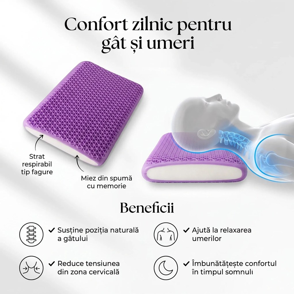 CERVI-SAN ORTOPEDIC, perna cervicala pentru sustinerea gatului, umerilor, compozitie din spuma cu memorie, cu dubla utilizare, amelioareaza durerile c