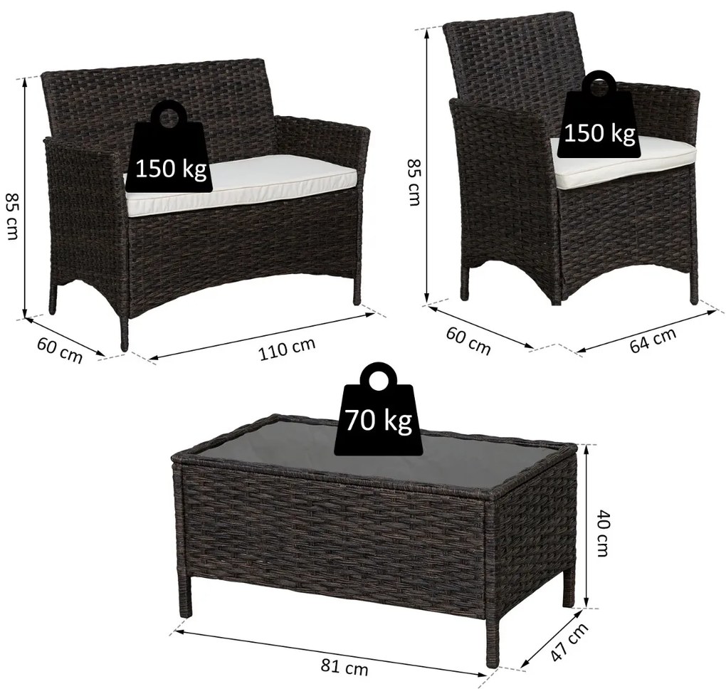 Outsunny Set Mobilier de Grădină Modern, Canapea, 2 Fotolii, Masă de Cafea, Ratan PE Negru și Alb, Confortabil | Aosom Romania