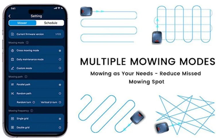 Robot de tuns gazon/iarba HOOKII Neomow S, Pentru până la 1000 m², 60 dB, Wi-Fi, 4G, Bluetooth, Autonomie pana la 120 min, Albastru