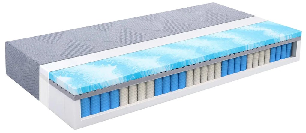 Saltea Mlily Plus 26 cm. Fermitate medie-moale, husă cu grafen, arcuri împachetate individual, 7 zone, spumă CoolFlex®