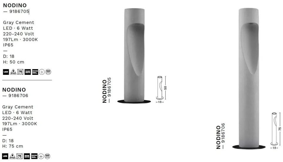 Stalp LED iluminat exterior din beton IP65 NODINO 50cm