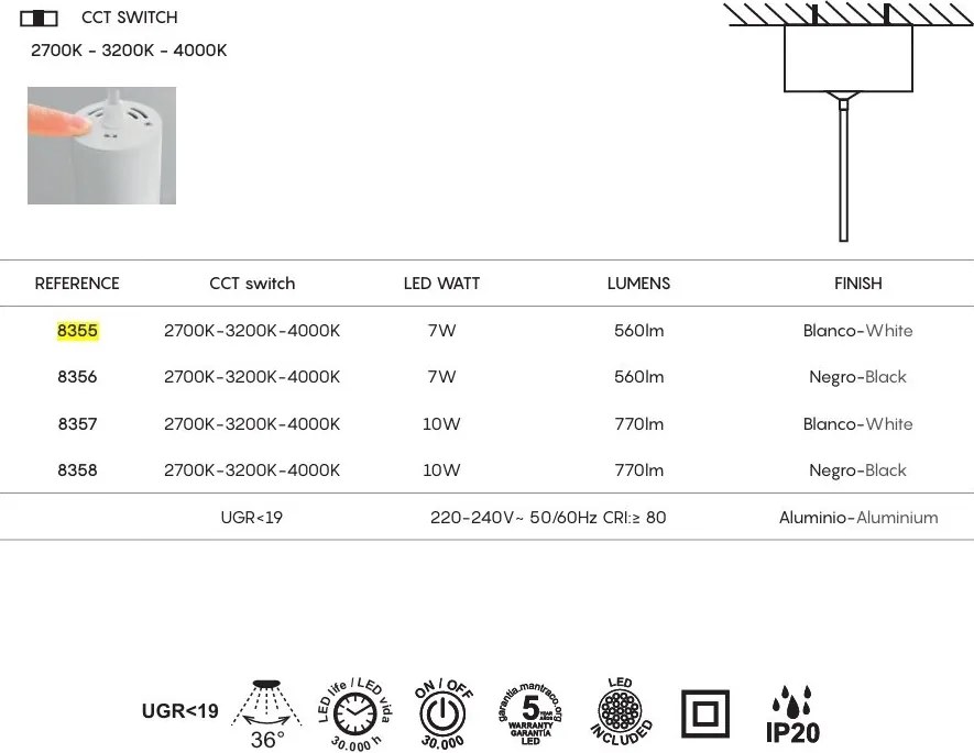 Pendul LED CCT BOLONIA 25cm alb